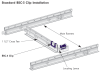 Relocatable/Renovation Clip
