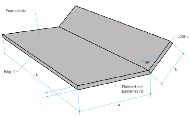 135 Degree Knife Edge