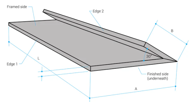 30 Degree Knife Edge