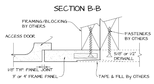 Louver Radius Pop-out